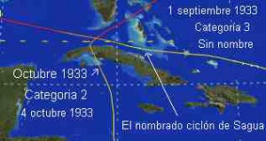 1933sinnombre